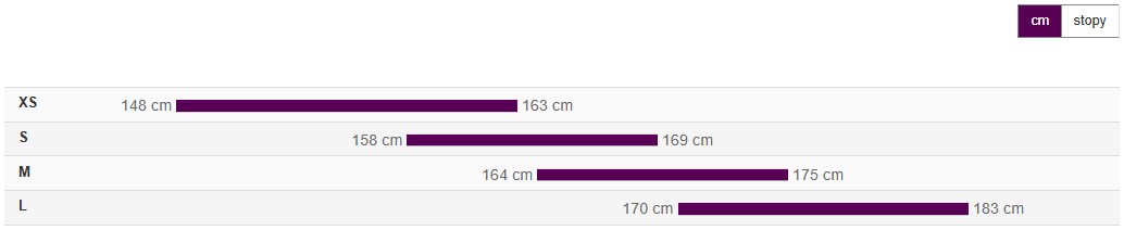 Giant Rove 3 Pulp Gray geo1.jpg