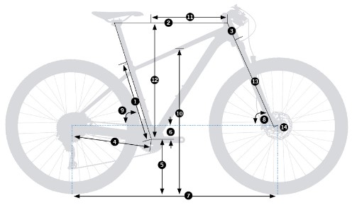 Orbea onna 20_geo_schemat.jpg