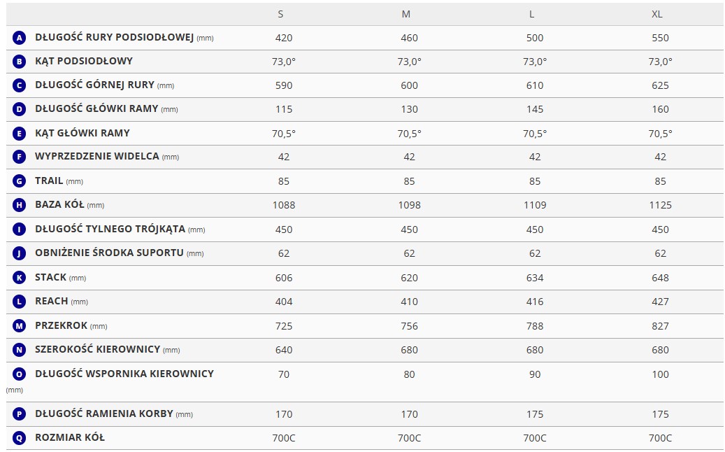 Giant Roam 2 Asphalt Green geo2.jpg