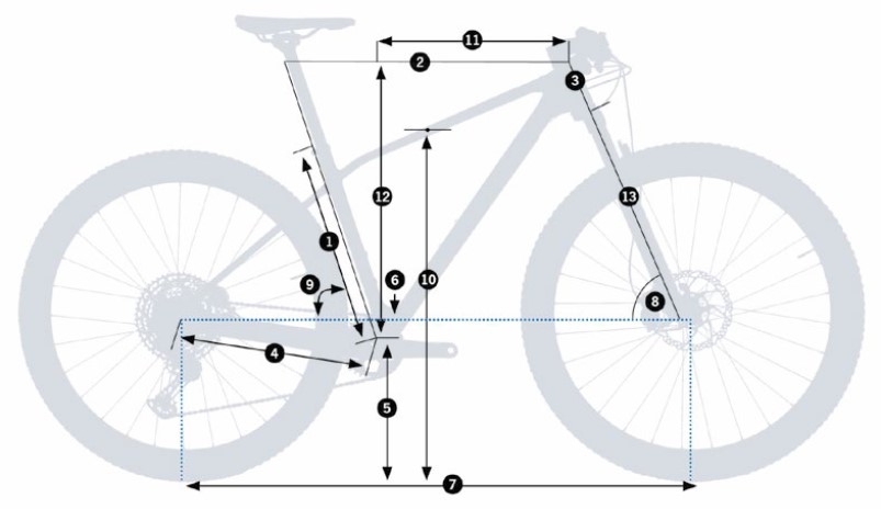 Orbea Alma 50_geo_schemat.jpg