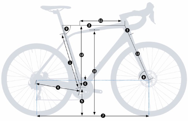 Orbea Avant H30_geo_schemat.jpg