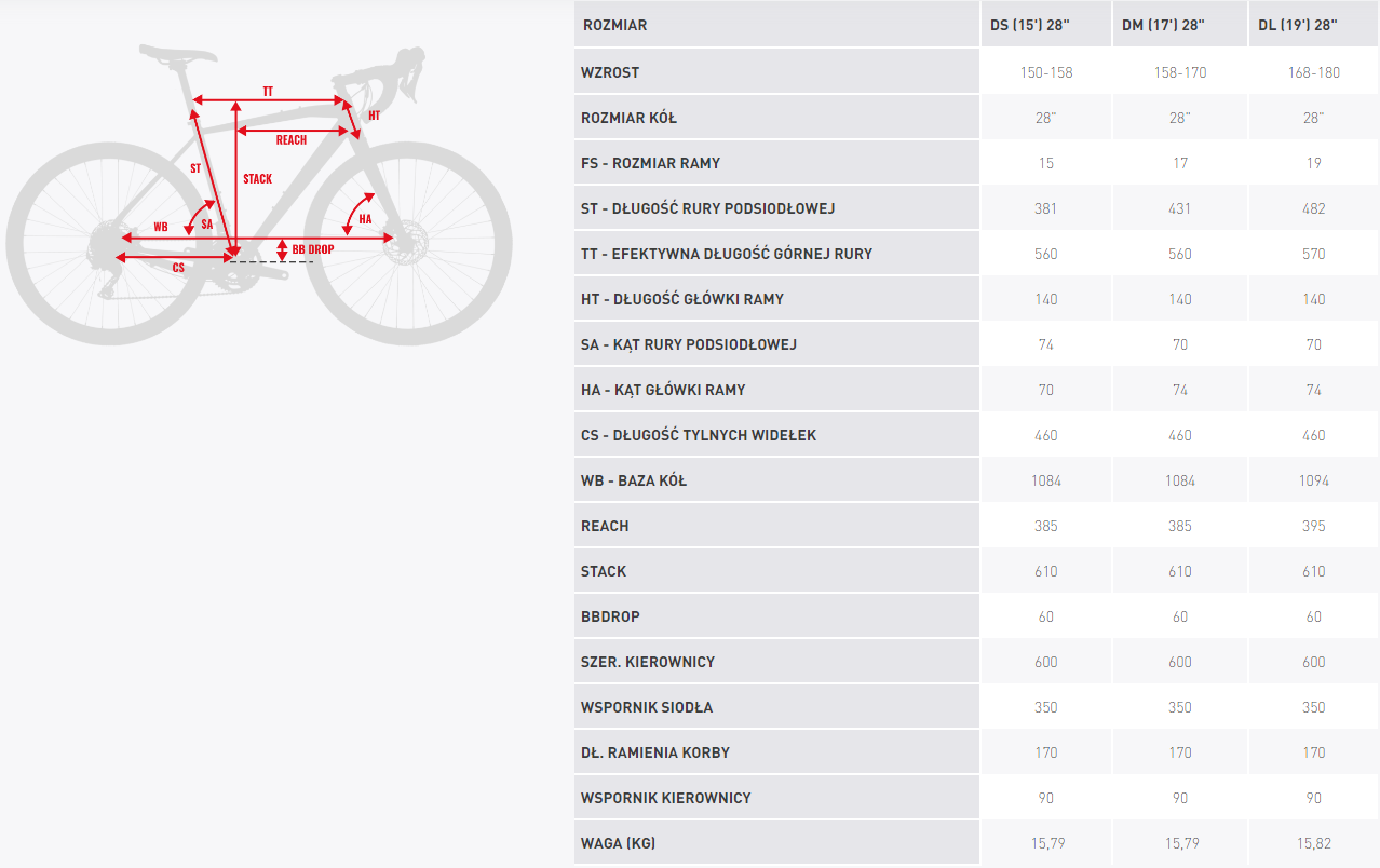 Kross-trans-1.0-size-table.png